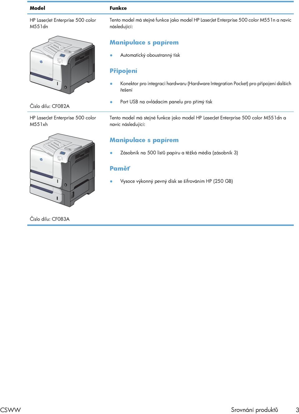 ovládacím panelu pro přímý tisk HP LaserJet Enterprise 500 color M551xh Tento model má stejné funkce jako model HP LaserJet Enterprise 500 color M551dn a navíc