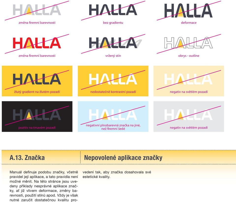 Značka Nepovolené aplikace značky Manuál defi nuje podobu značky, včetně pravidel její aplikace, a tato pravidla není možné měnit.