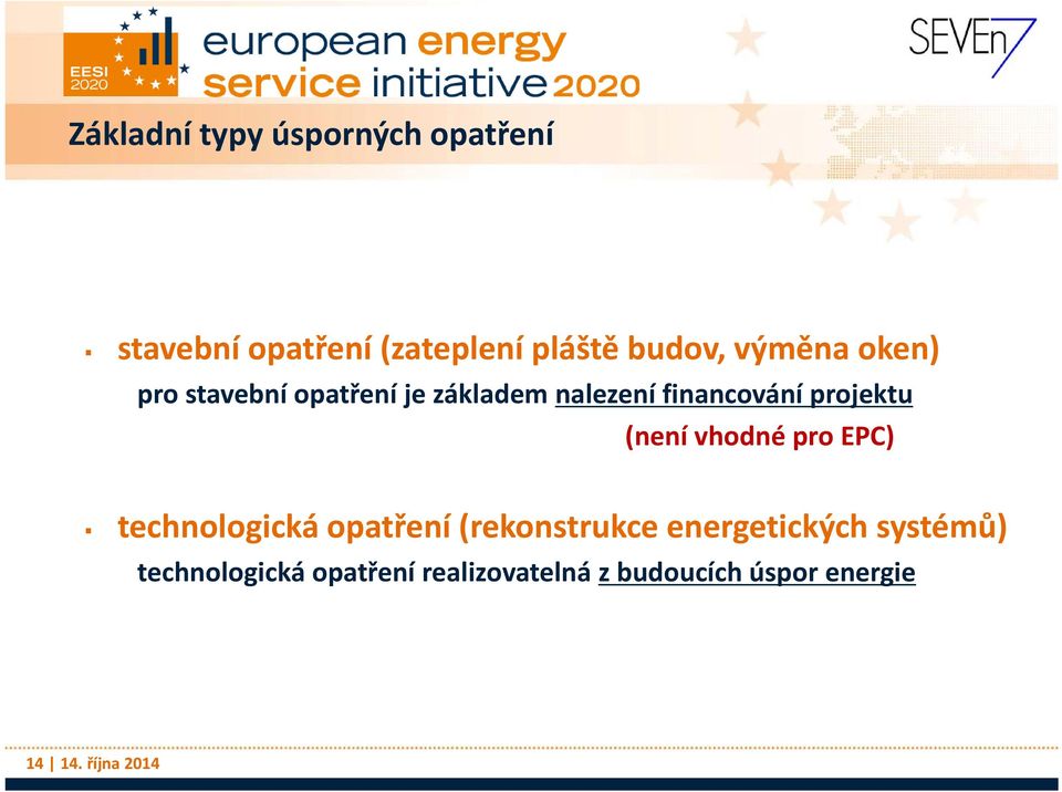 projektu (není vhodné pro EPC) technologická opatření (rekonstrukce