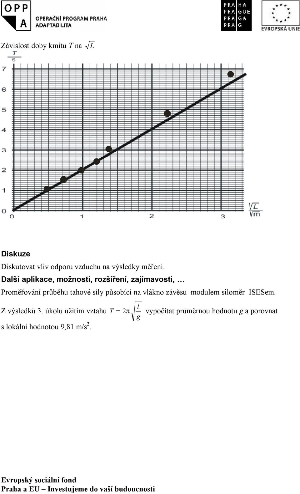 Daší apikace, možnosti, rozšíření, zajímavosti, Proměřování průběhu tahové síy