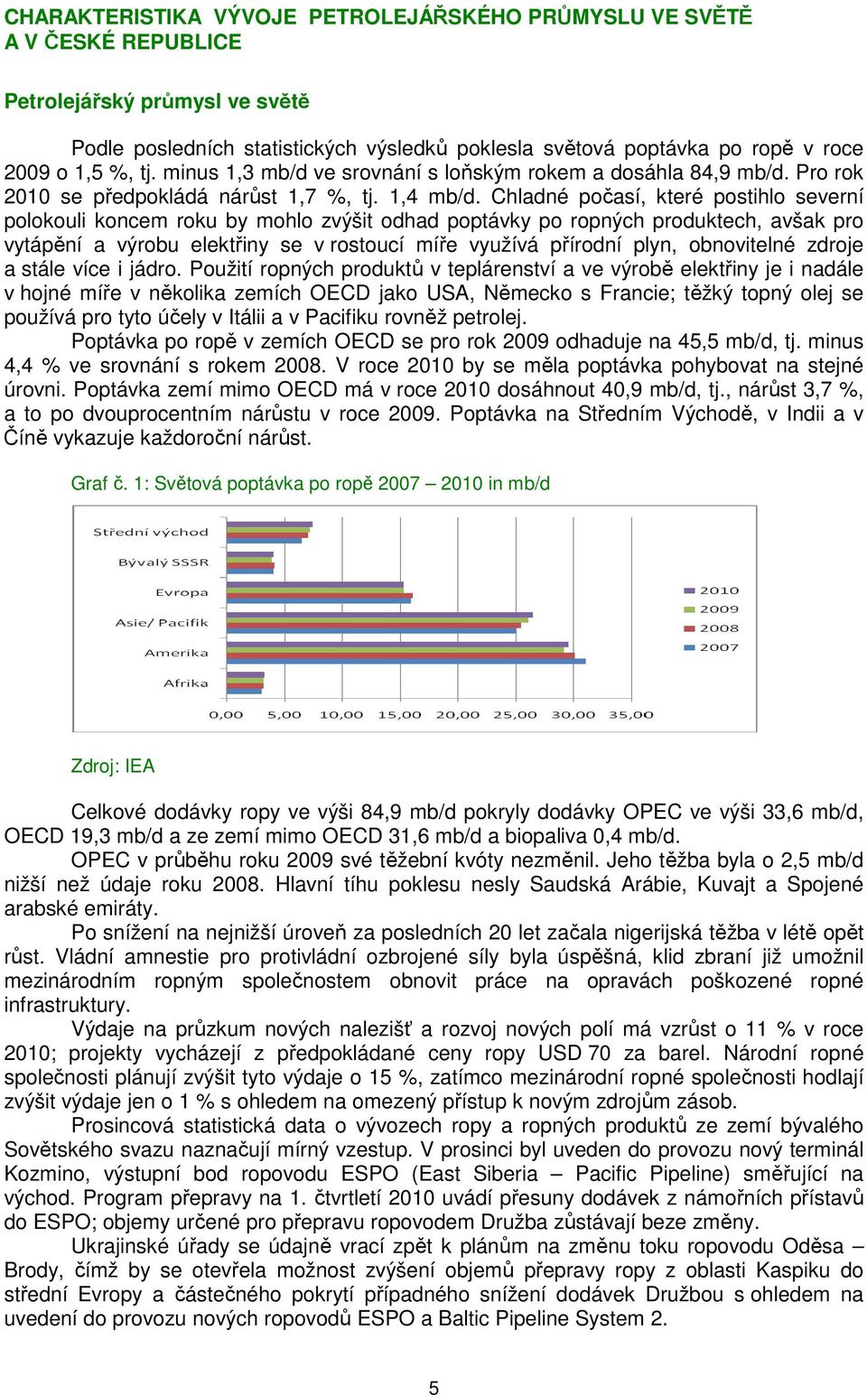 Chladné počasí, které postihlo severní polokouli koncem roku by mohlo zvýšit odhad poptávky po ropných produktech, avšak pro vytápění a výrobu elektřiny se v rostoucí míře využívá přírodní plyn,