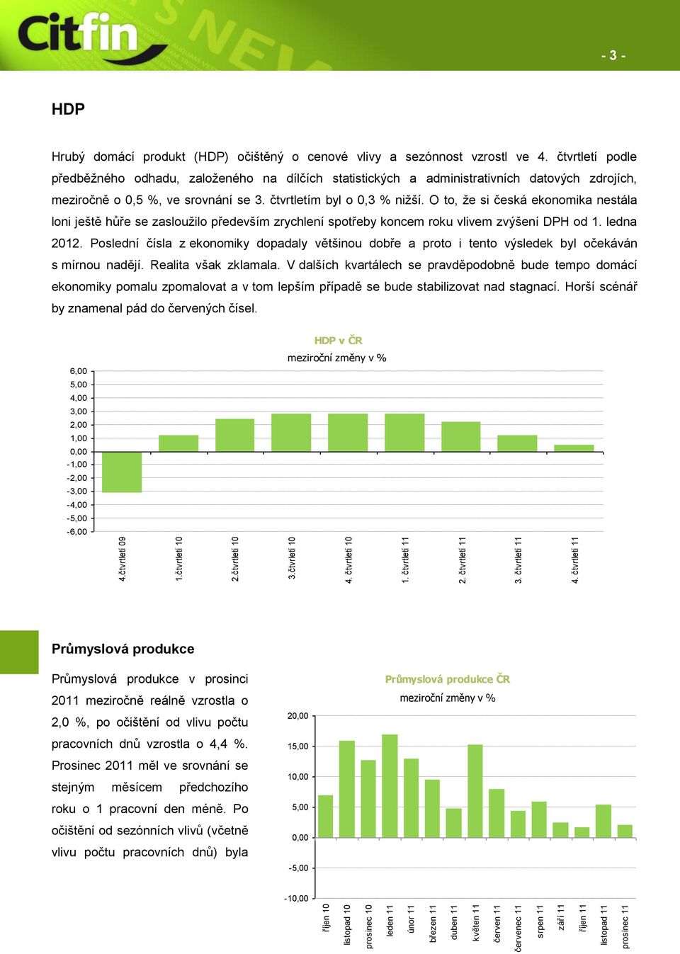 čtvrtletí podle předběžného odhadu, založeného na dílčích statistických a administrativních datových zdrojích, meziročně o 0,5 %, ve srovnání se 3. čtvrtletím byl o 0,3 % nižší.