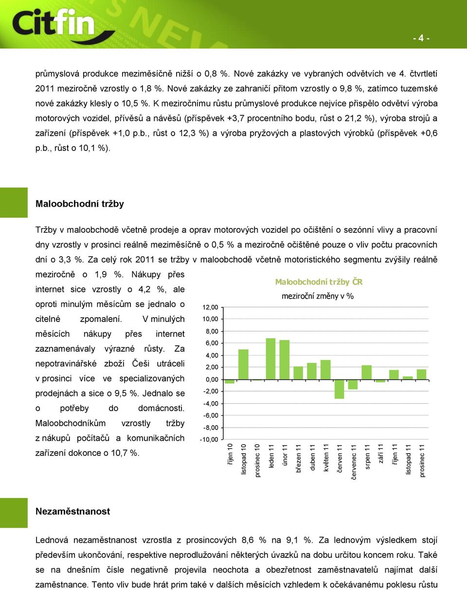 K meziročnímu růstu průmyslové produkce nejvíce přispělo odvětví výroba motorových vozidel, přívěsů a návěsů (příspěvek +3,7 procentního bodu, růst o 21,2 %), výroba strojů a zařízení (příspěvek +1,0