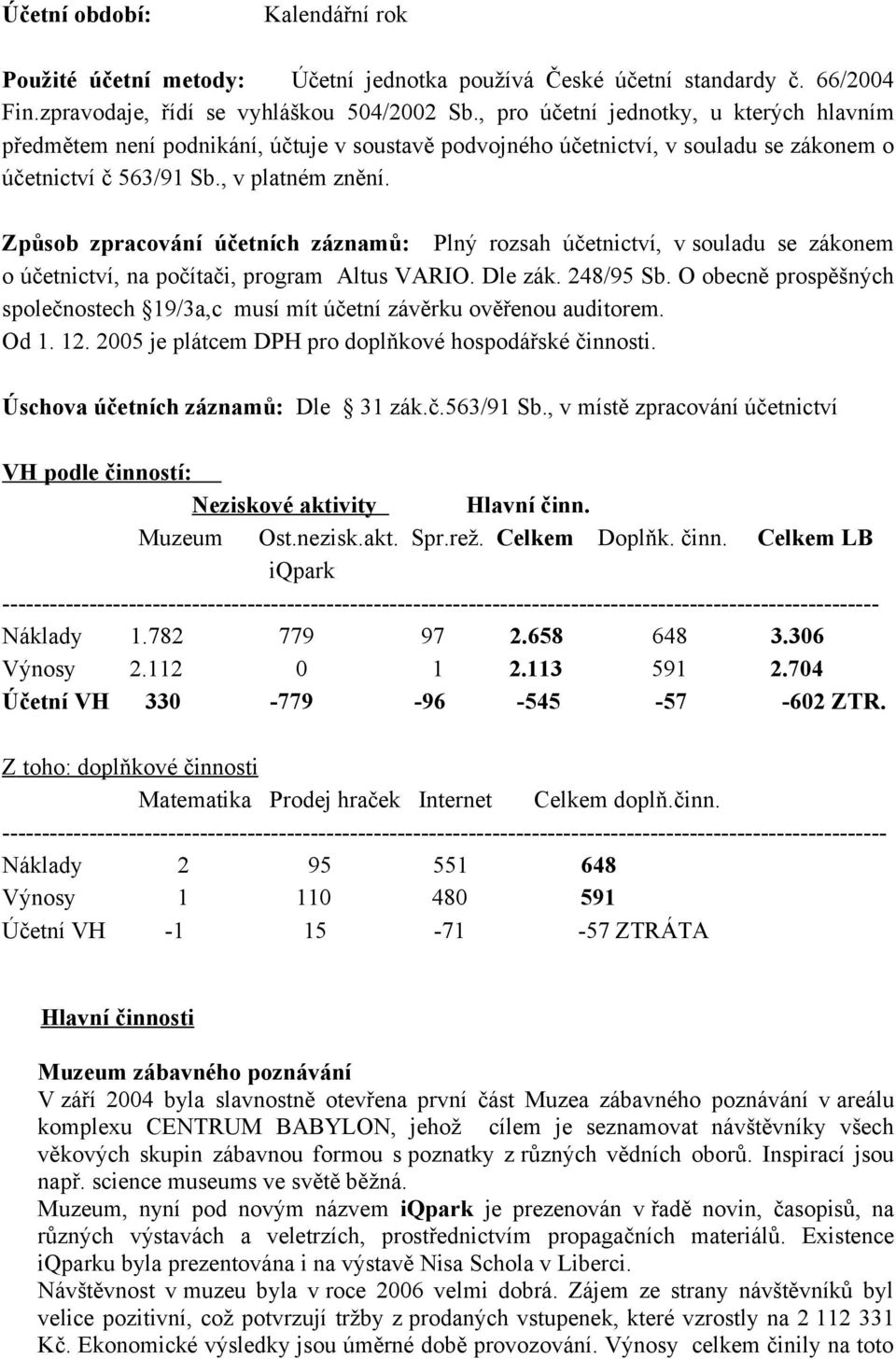 Způsob zpracování účetních záznamů: Plný rozsah účetnictví, v souladu se zákonem o účetnictví, na počítači, program Altus VARIO. Dle zák. 248/95 Sb.