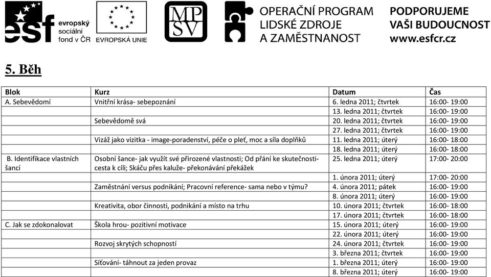 ledna 2011; úterý 17:00-20:00 1. února 2011; úterý 17:00-20:00 Zaměstnání versus podnikání; Pracovní reference- sama nebo v týmu? 4. února 2011; pátek 16:00-19:00 8.