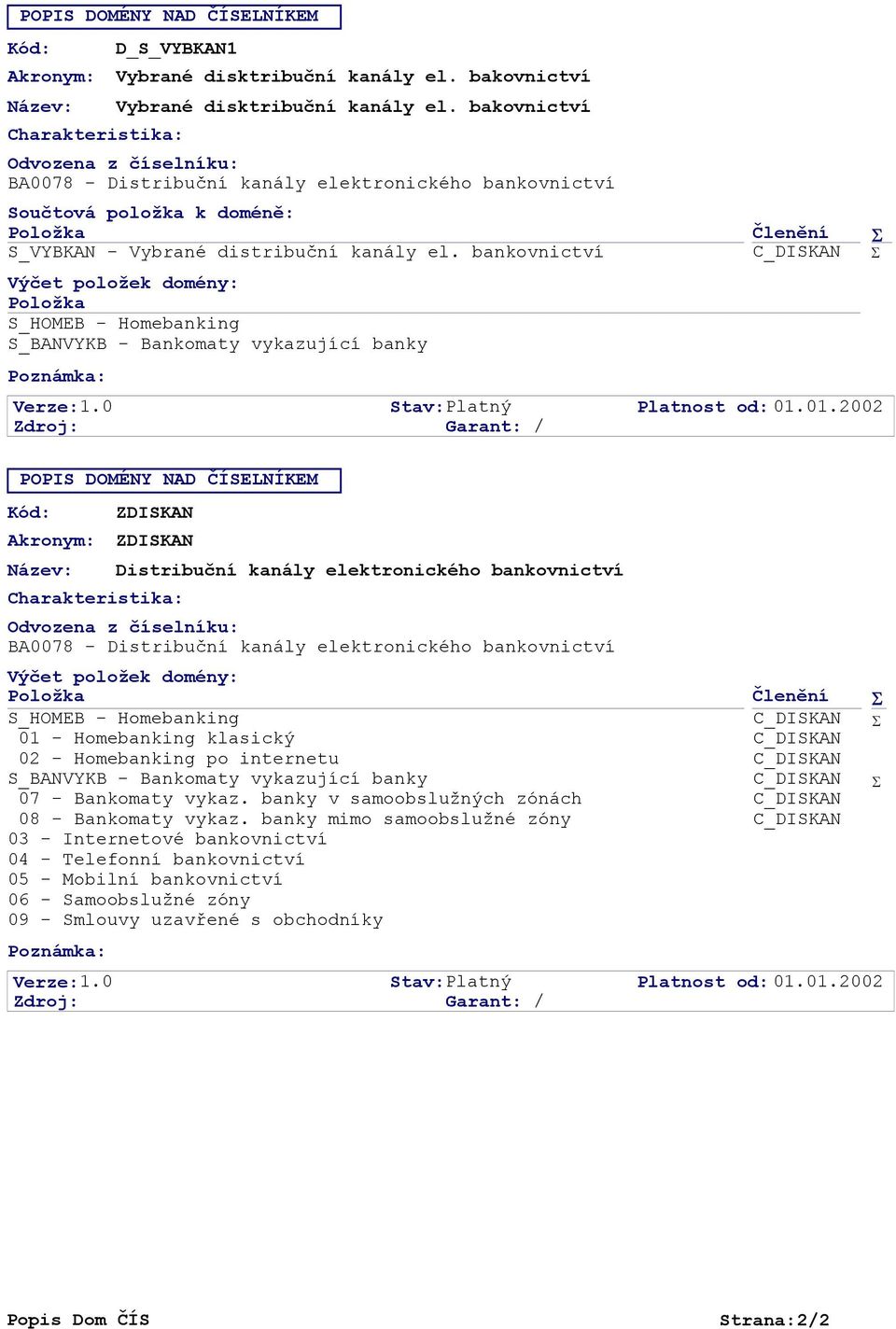 bankovnictví POPIS DOMÉNY NAD ČÍSELNÍKEM ZDISKAN ZDISKAN - 01 - klasický 02 - po internetu 07 - Bankomaty vykaz.