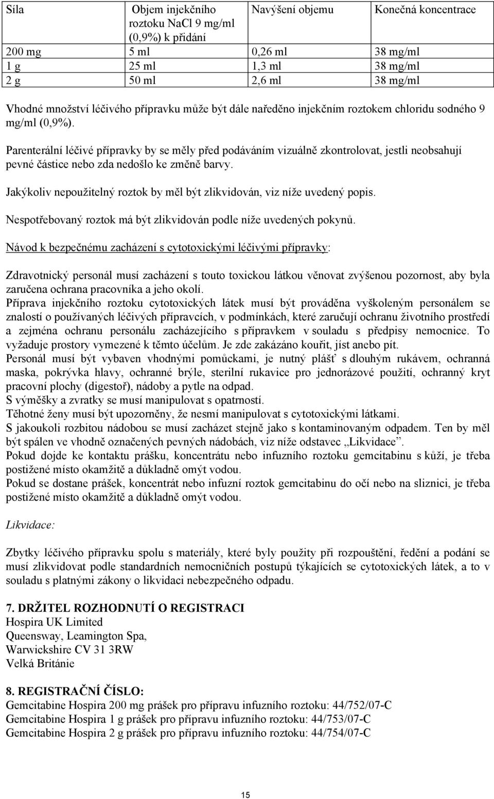 Parenterální léčivé přípravky by se měly před podáváním vizuálně zkontrolovat, jestli neobsahují pevné částice nebo zda nedošlo ke změně barvy.