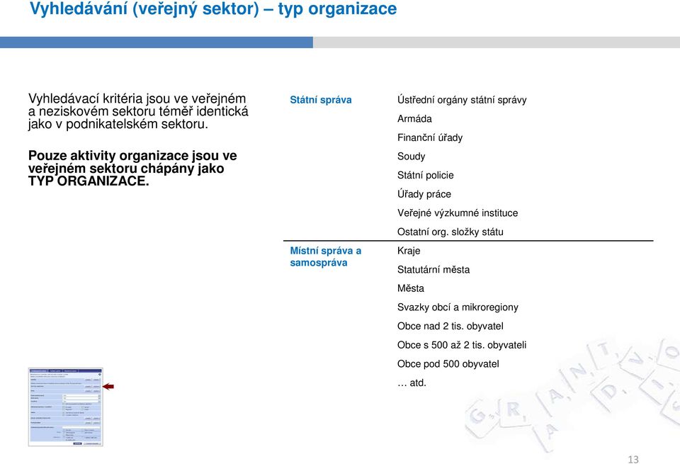 Státní správa Místní správa a samospráva Ústřední orgány státní správy Armáda Finanční úřady Soudy Státní policie Úřady práce Veřejné