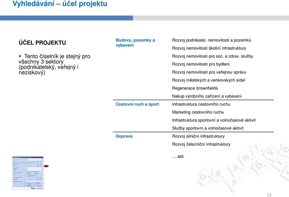 služby Rozvoj nemovitostí pro bydlení Rozvoj nemovitostí pro veřejnou správu Rozvoj městských a venkovských sídel Regenerace brownfieldů Nakup výrobního zařízení a vybavení