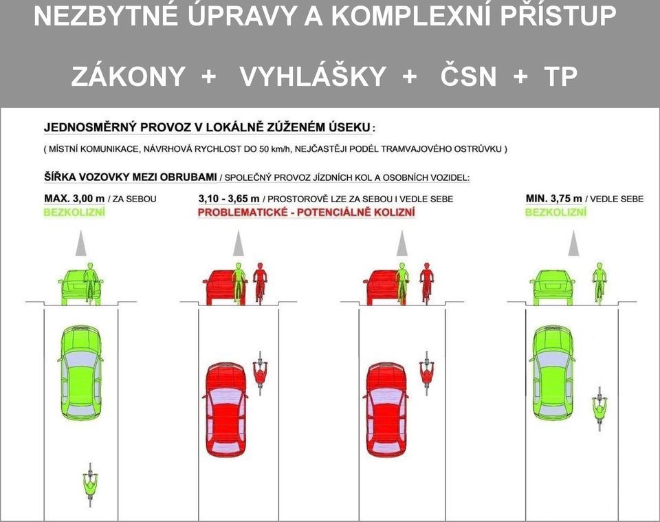 PŘÍSTUP ZÁKONY