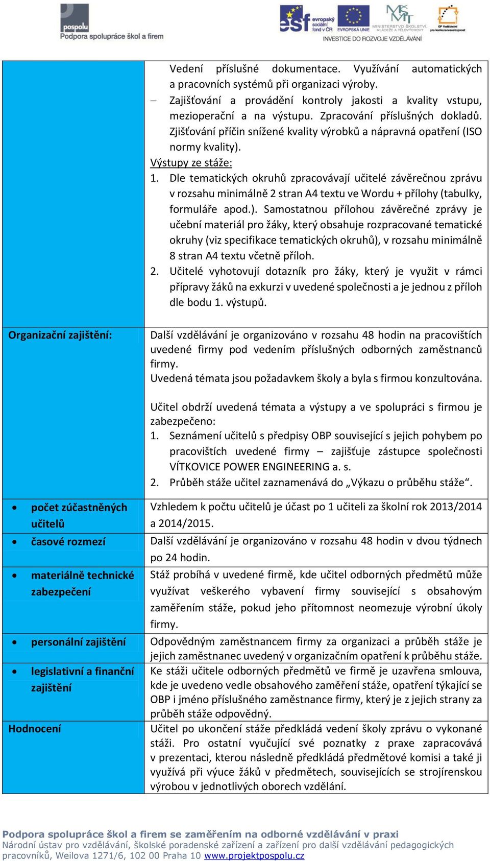 Dle tematických okruhů zpracovávají učitelé závěrečnou zprávu v rozsahu minimálně 2 stran A4 textu ve Wordu + přílohy (tabulky, formuláře apod.).