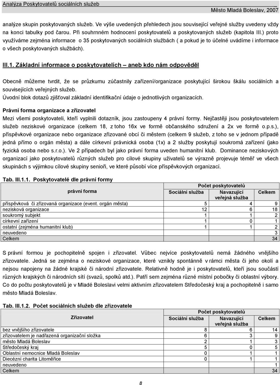 ) proto využíváme zejména informace o 35 poskytovaných sociálních službách ( a pokud je to účelné uvádíme i informace o všech poskytovaných službách). III.1.
