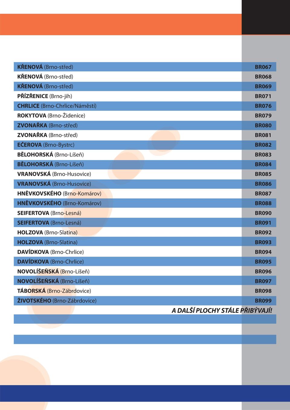 SEIFERTOVA (Brno-Lesná) HOLZOVA (Brno-Slatina) HOLZOVA (Brno-Slatina) DAVÍDKOVA (Brno-Chrlice) DAVÍDKOVA (Brno-Chrlice) NOVOLÍŠEŇSKÁ (Brno-Líšeň) NOVOLÍŠEŇSKÁ (Brno-Líšeň) TÁBORSKÁ (Brno-Zábrdovice)