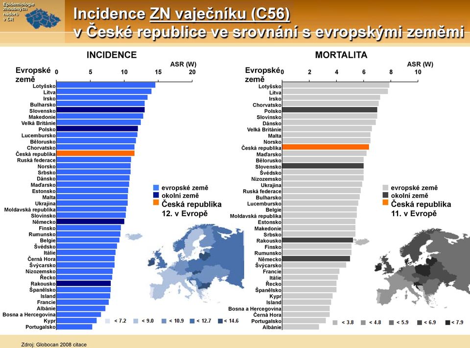 Moldavská republika Slovinsko N#mecko Finsko Rumunsko Belgie *védsko Itálie 'erná Hora *v!