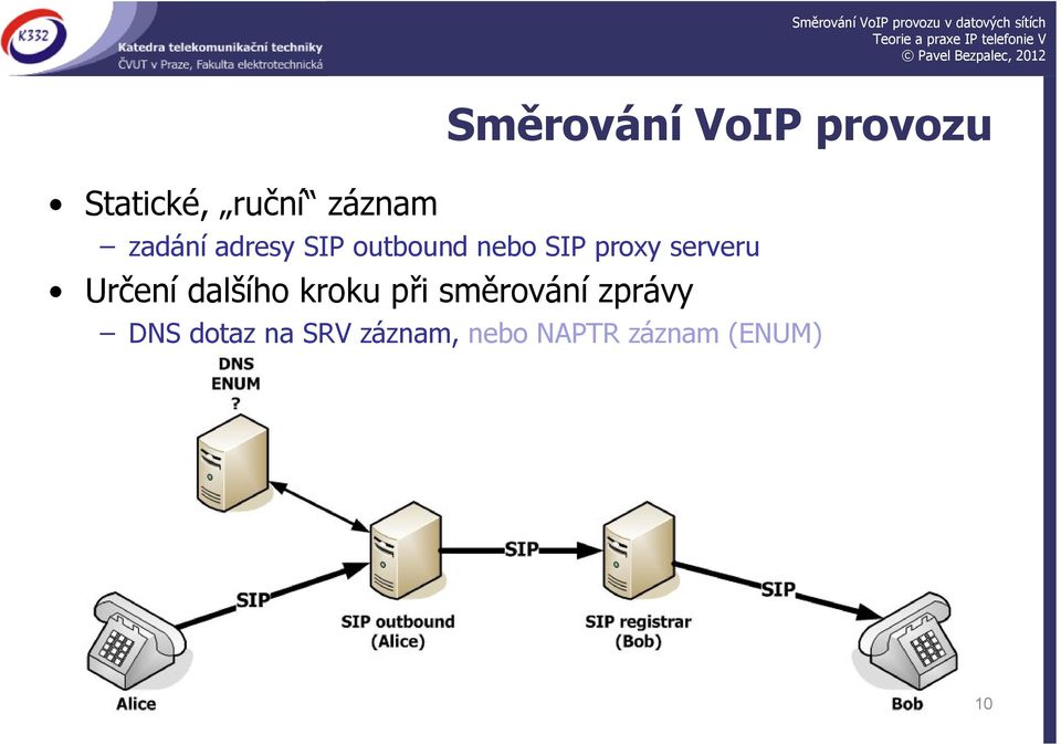 serveru Určení dalšího kroku při směrování