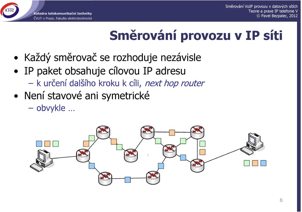 IP adresu k určení dalšího kroku k cíli, next