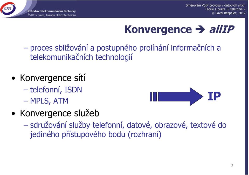 telefonní, ISDN MPLS, ATM Konvergence služeb IP sdružování služby