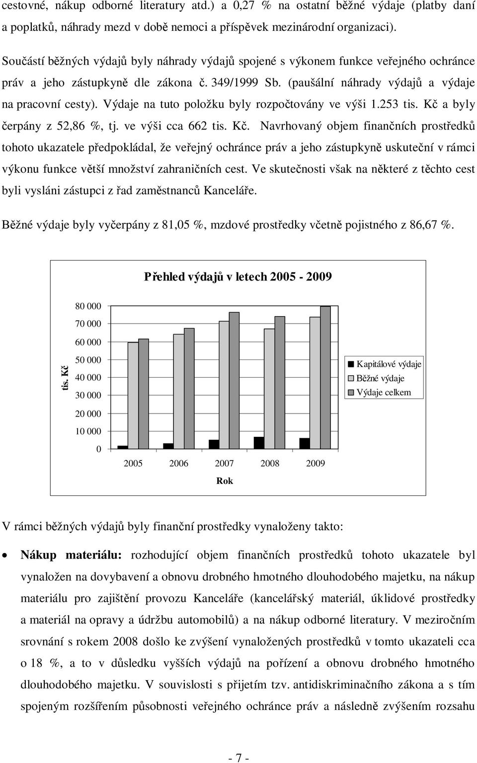 Výdaje na tuto položku byly rozpočtovány ve výši 1.253 tis. Kč 