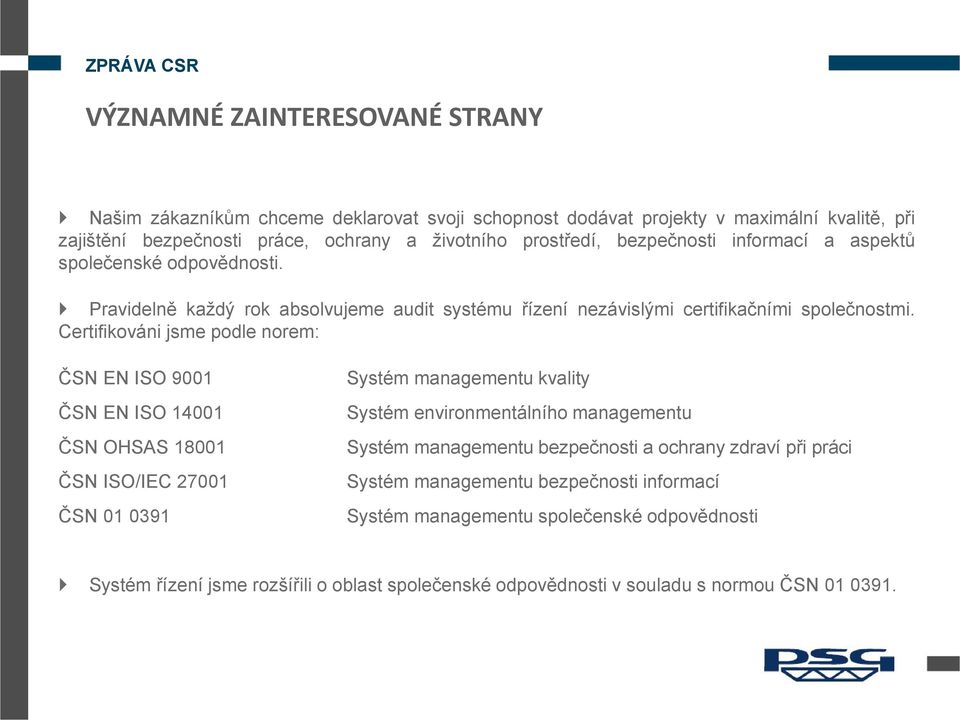 Certifikováni jsme podle norem: ČSN EN ISO 9001 ČSN EN ISO 14001 ČSN OHSAS 18001 ČSN ISO/IEC 27001 ČSN 01 0391 Systém managementu kvality Systém environmentálního managementu