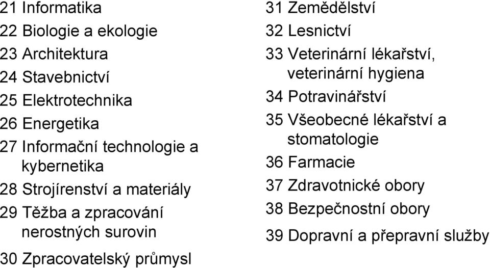 Zpracovatelský průmysl 31 Zemědělství 32 Lesnictví 33 Veterinární lékařství, veterinární hygiena 34