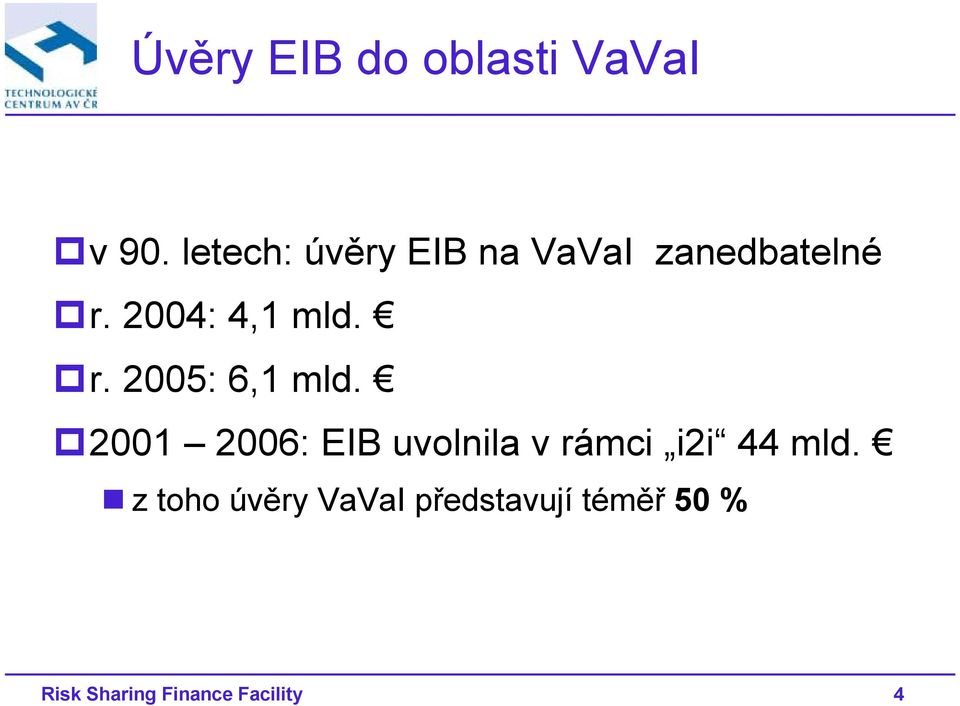 r. 2005: 6,1 mld.