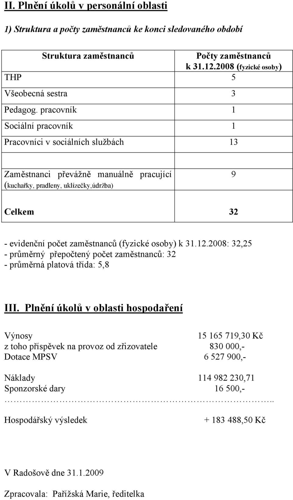 pracovník 1 Sociální pracovník 1 Pracovníci v sociálních službách 13 Zaměstnanci převážně manuálně pracující (kuchařky, pradleny, uklízečky,údržba) 9 Celkem 32 - evidenční počet zaměstnanců