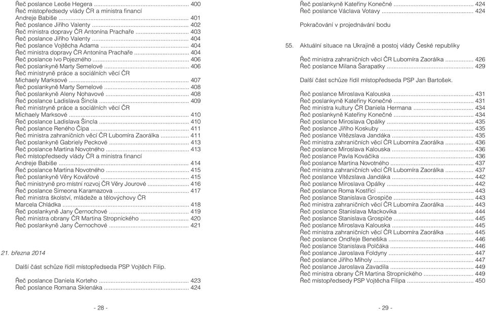 .. 406 Øeè ministrynì práce a sociálních vìcí ÈR Michaely Marksové... 407 Øeè poslankynì Marty Semelové... 408 Øeè poslankynì Aleny Nohavové... 408 Øeè poslance Ladislava Šincla.