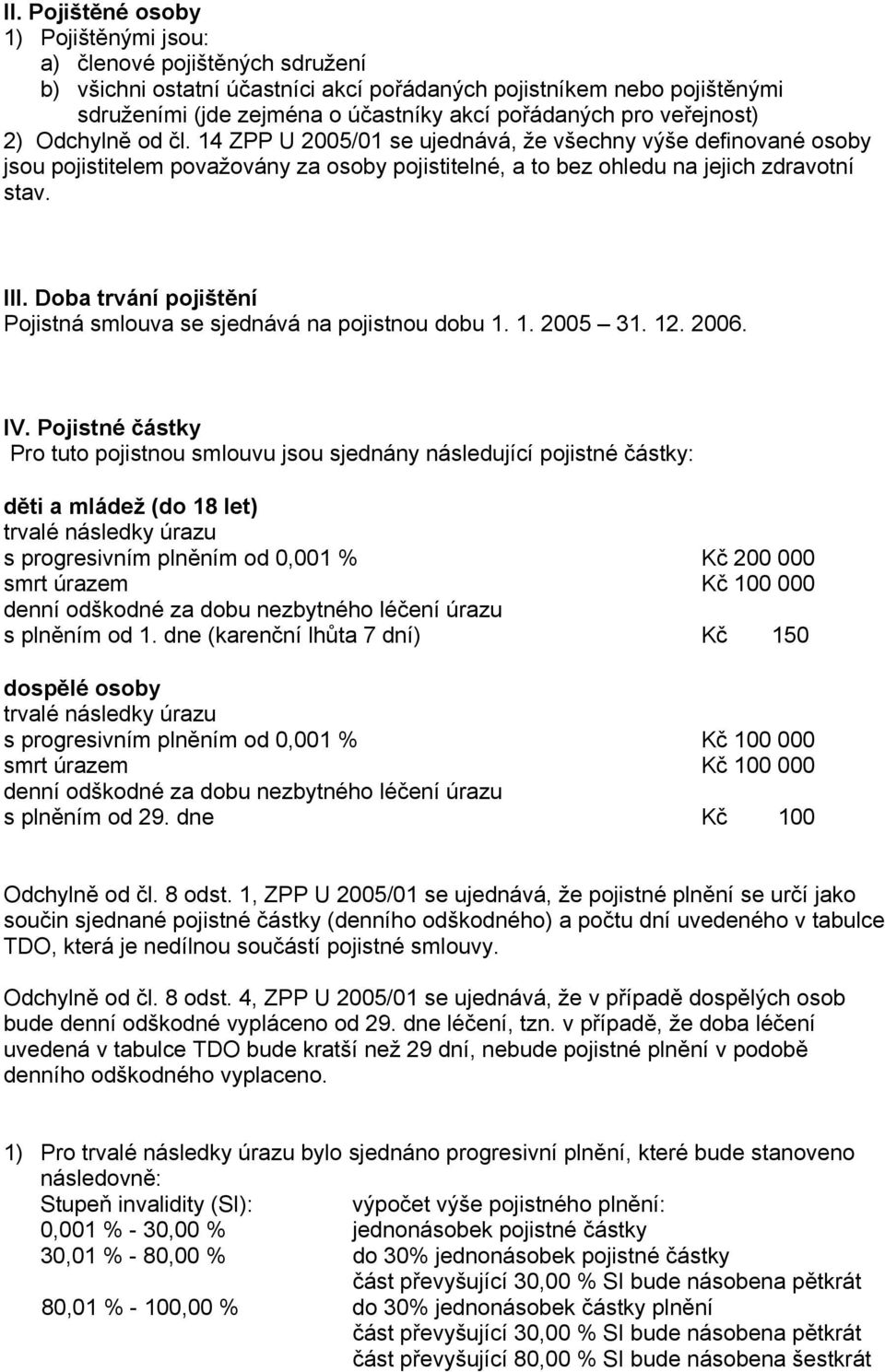 Doba trvání pojištění Pojistná smlouva se sjednává na pojistnou dobu 1. 1. 2005 31. 12. 2006. IV.