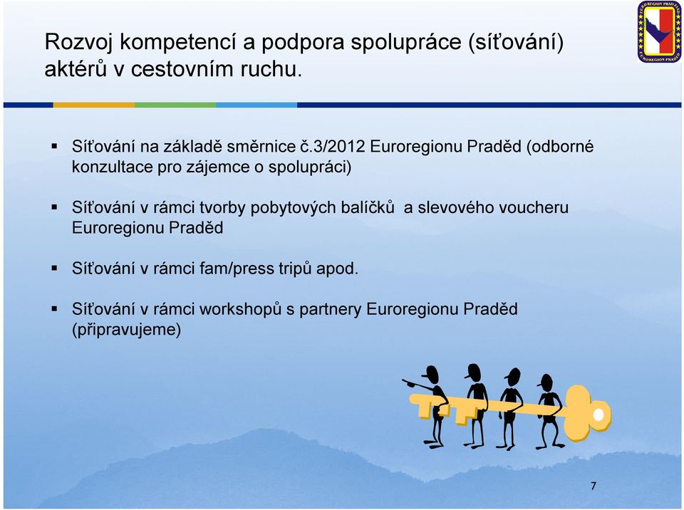 3/2012 Euroregionu Praděd (odborné konzultace pro zájemce o spolupráci) Síťování v rámci
