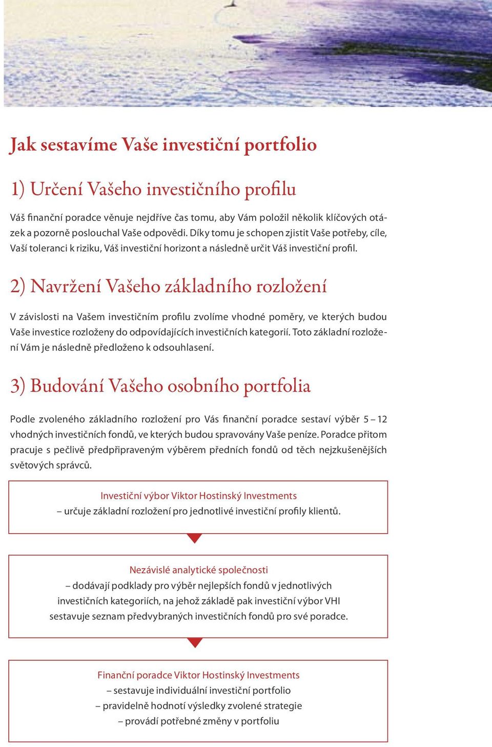 2) Navržení Vašeho základního rozložení V závislosti na Vašem investičním profilu zvolíme vhodné poměry, ve kterých budou Vaše investice rozloženy do odpovídajících investičních kategorií.