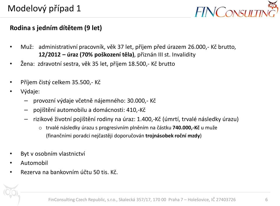 500,- Kč Výdaje: provozní výdaje včetně nájemného: 30.000,- Kč pojištění automobilu a domácnosti: 410,-Kč rizikové životní pojištění rodiny na úraz: 1.