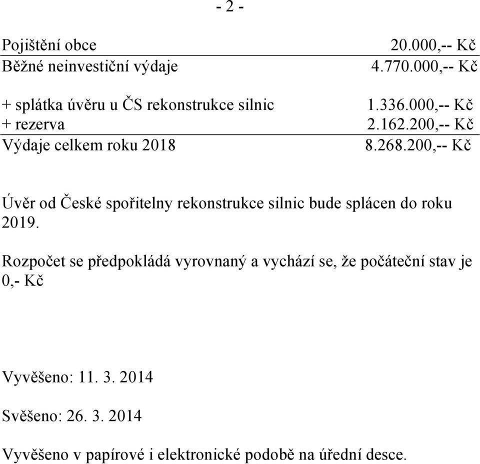 200,-- Kč Výdaje celkem roku 2018 Úvěr od České spořitelny rekonstrukce silnic bude splácen do roku 2019.