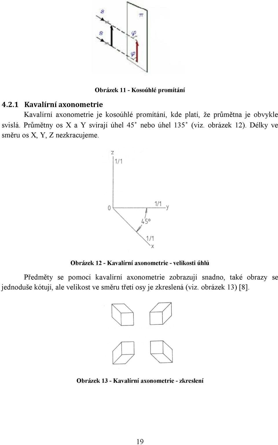 Průmětny os X a Y svírají úhel 45 nebo úhel 135 (viz. obrázek 12). Délky ve směru os X, Y, Z nezkracujeme.