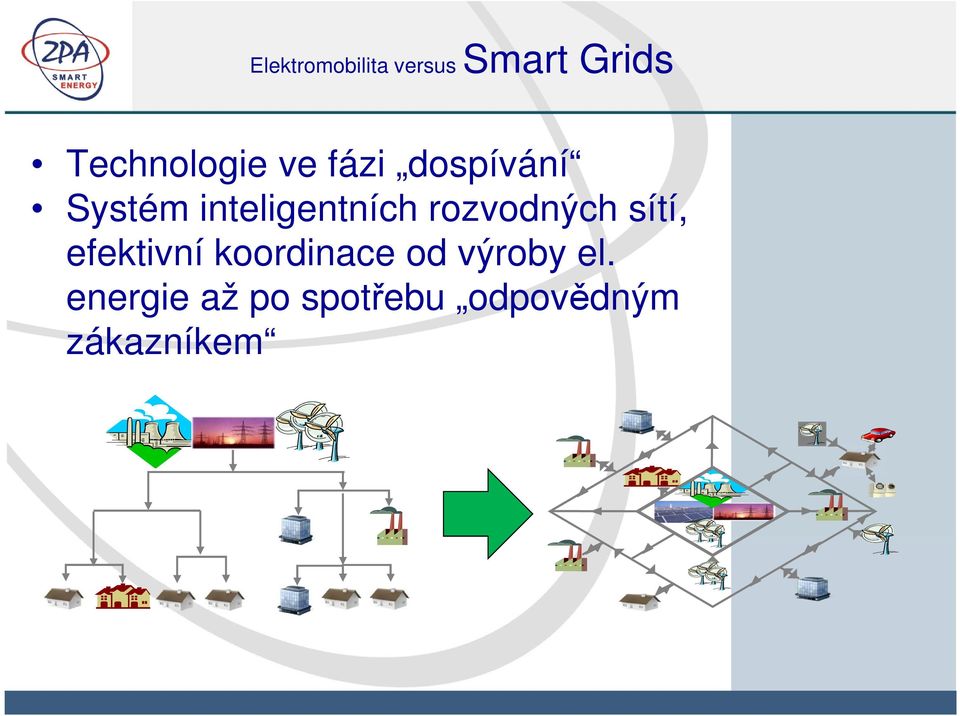 inteligentních rozvodných sítí, efektivní