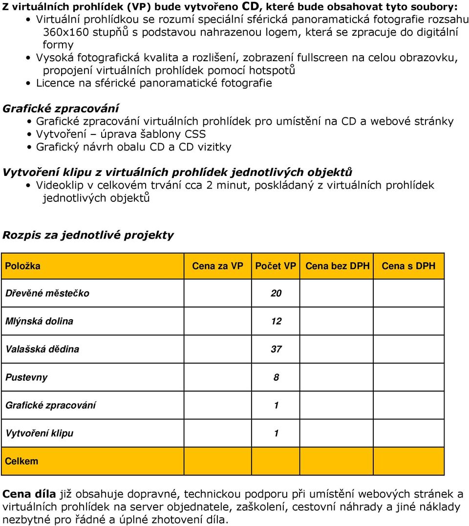 sférické panoramatické fotografie Grafické zpracování Grafické zpracování virtuálních prohlídek pro umístění na CD a webové stránky Vytvoření úprava šablony CSS Grafický návrh obalu CD a CD vizitky