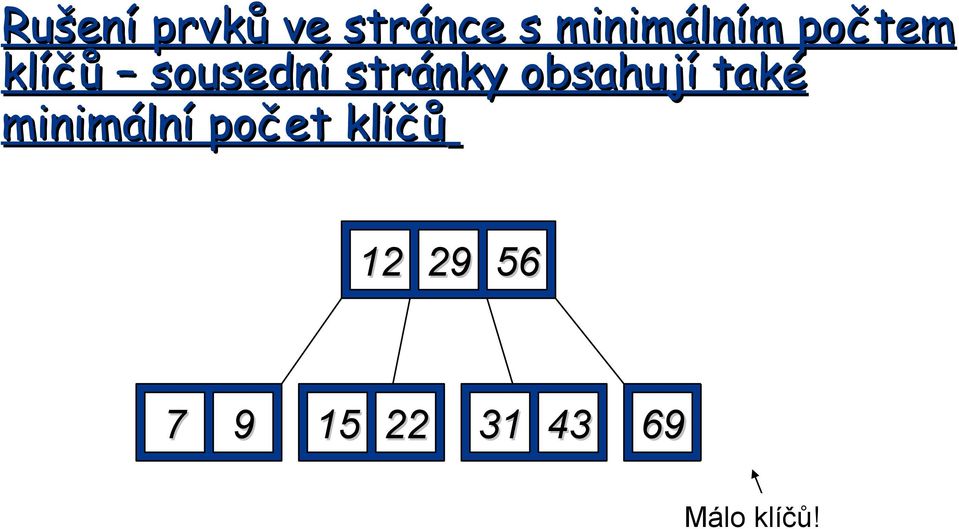 také minimální počet klíčů 12 29 56 7