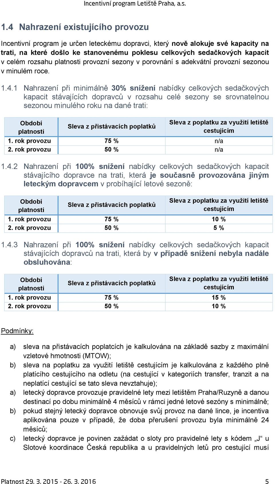 1 Nahrazení při minimálně 30% snížení nabídky celkových sedačkových kapacit stávajících dopravců v rozsahu celé sezony se srovnatelnou sezonou minulého roku na dané trati: Sleva z poplatku za využití