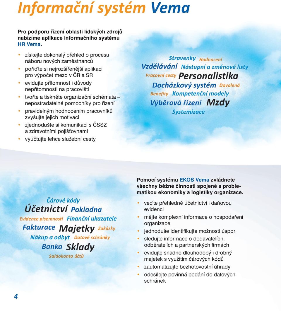 prvidelým hdceím prcvíků zvyšujte jejich mtivci zjeddušte si kmuikci s ČSSZ zdrvtími pjišt vmi vyúčtujte lehce služebí cesty 4 Pmcí systému EKOS Vem zvládete všechy běžé čisti spjeé s prblemtiku