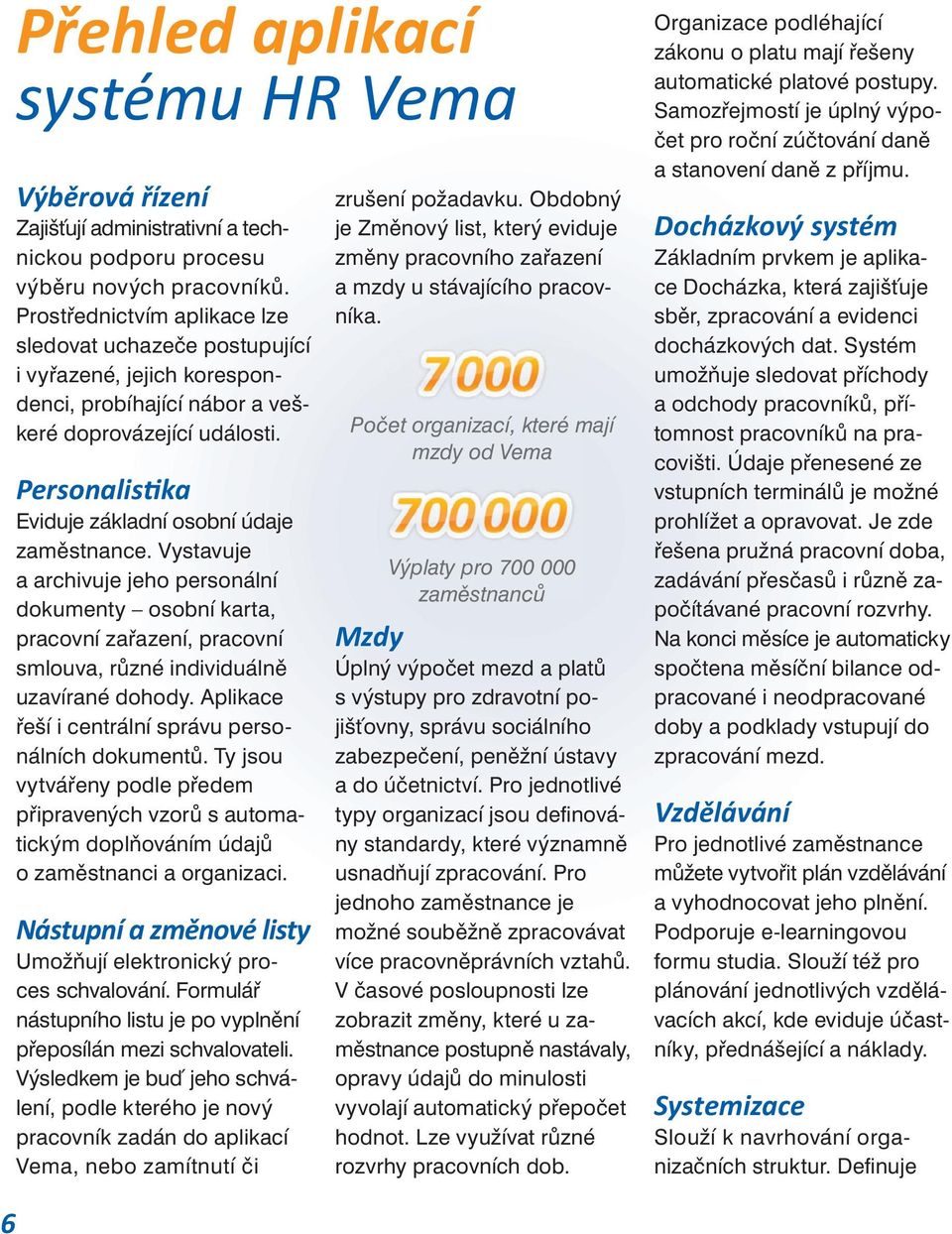 Vystvuje rchivuje jeh persálí dkumety sbí krt, prcví zřzeí, prcví smluv, růzé idividuálě uzvíré dhdy. Aplikce řeší i cetrálí správu persálích dkumetů.