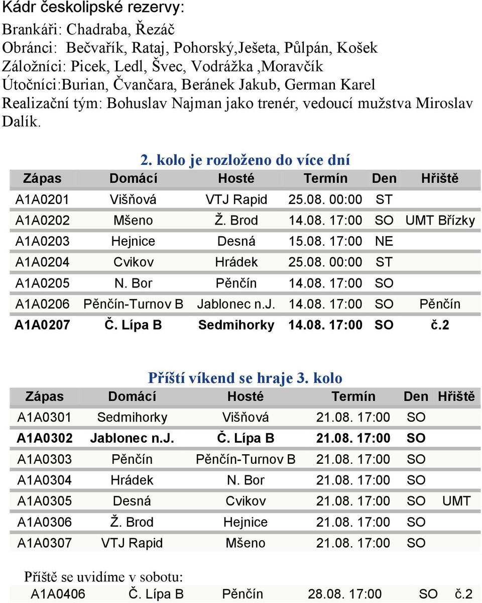 00:00 ST A1A0202 Mšeno Ž. Brod 14.08. 17:00 SO UMT Břízky A1A0203 Hejnice Desná 15.08. 17:00 NE A1A0204 Cvikov Hrádek 25.08. 00:00 ST A1A0205 N. Bor Pěnčín 14.08. 17:00 SO A1A0206 Pěnčín-Turnov B Jablonec n.