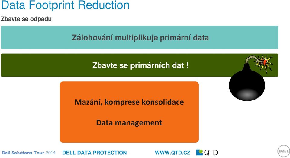 primární data Zbavte se primárních dat!