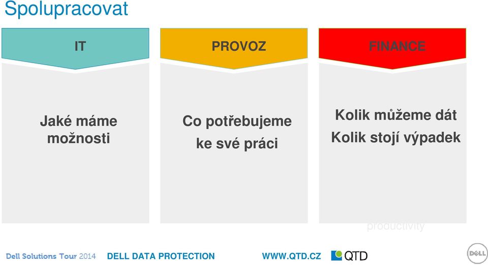 real-time threat information system-wide Kolik můžeme dát Kolik stojí