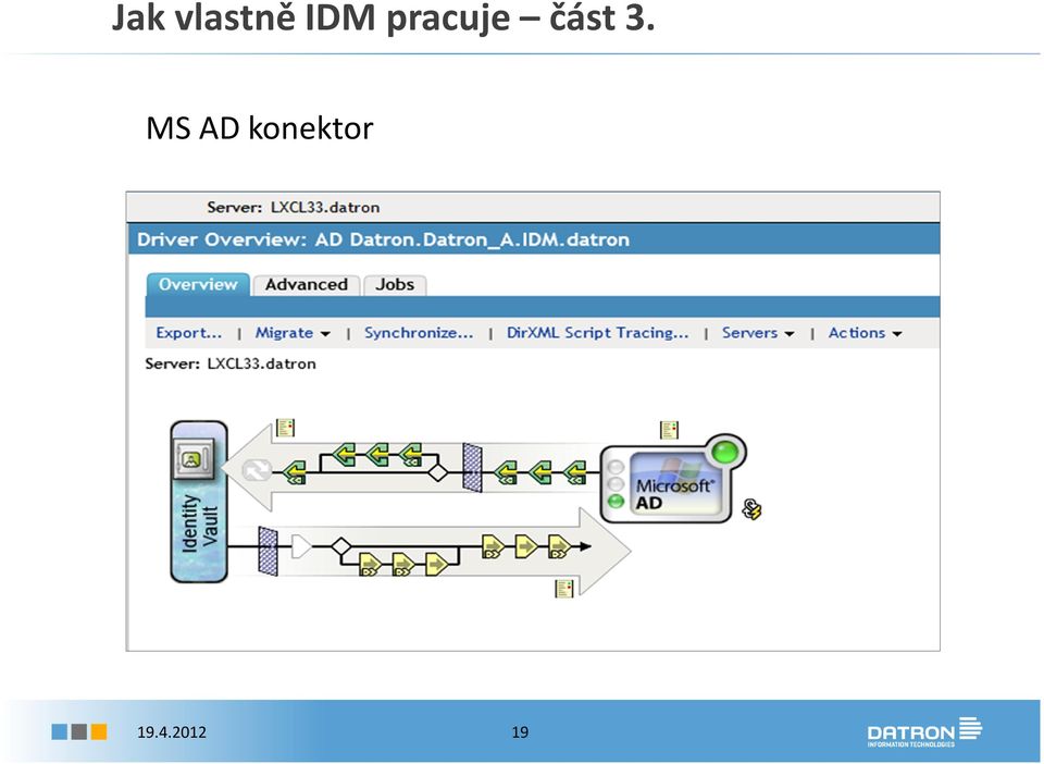 část 3.