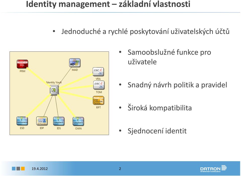 Samoobslužné funkce pro uživatele Snadný návrh