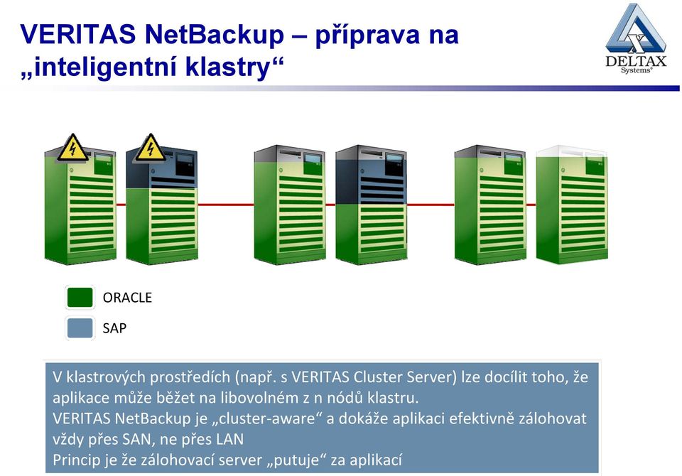 s VERITAS Cluster Server) lze docílit toho, že aplikace může běžet na libovolném z n