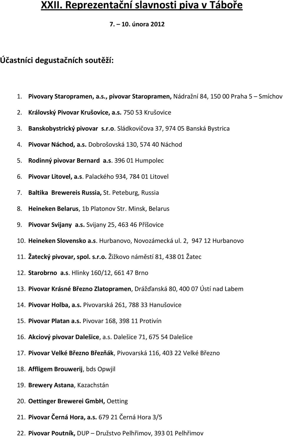 Rodinný pivovar Bernard a.s. 396 01 Humpolec 6. Pivovar Litovel, a.s. Palackého 934, 784 01 Litovel 7. Baltika Brewereis Russia, St. Peteburg, Russia 8. Heineken Belarus, 1b Platonov Str.