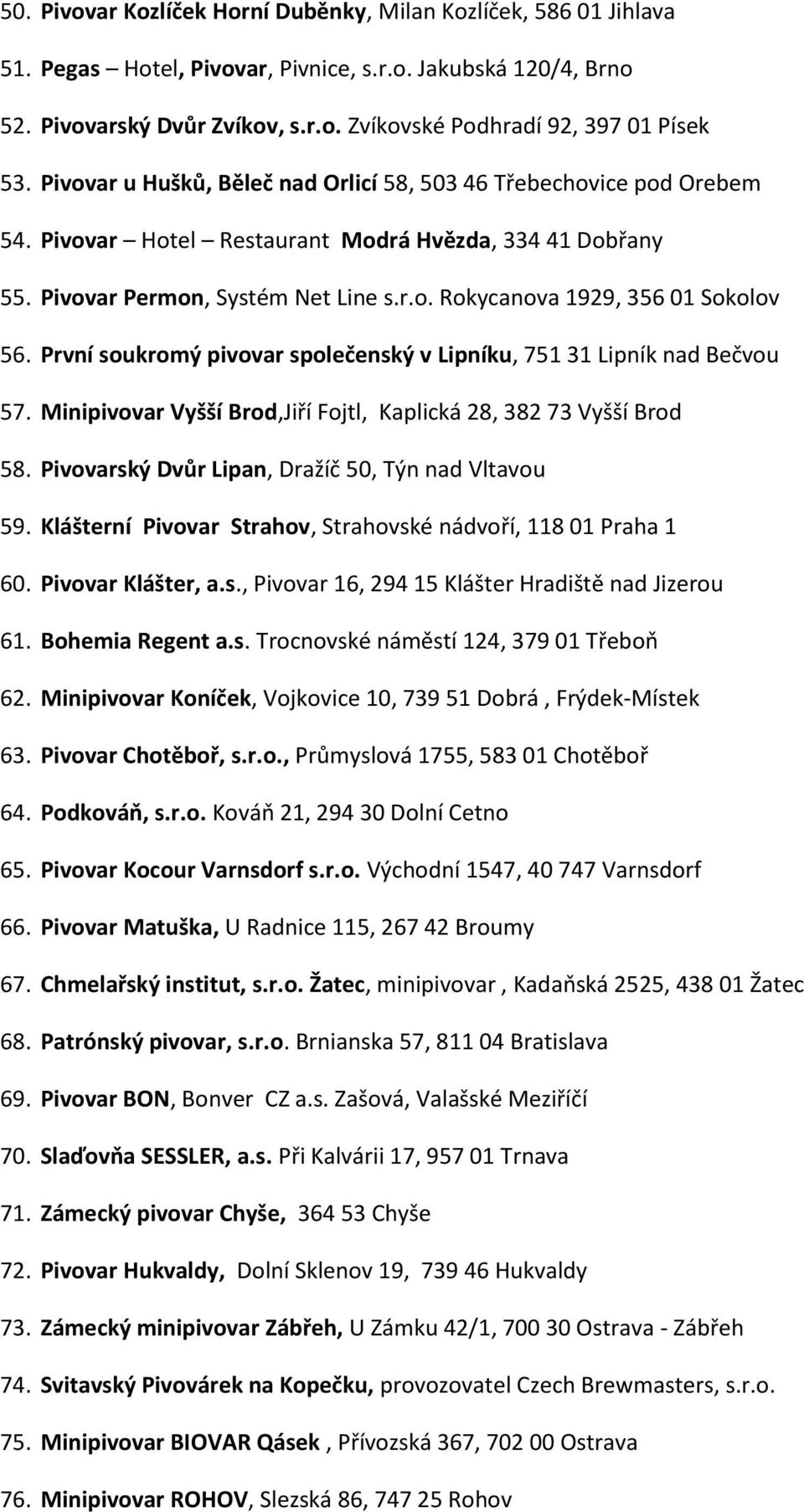 První soukromý pivovar společenský v Lipníku, 751 31 Lipník nad Bečvou 57. Minipivovar Vyšší Brod,Jiří Fojtl, Kaplická 28, 382 73 Vyšší Brod 58. Pivovarský Dvůr Lipan, Dražíč 50, Týn nad Vltavou 59.