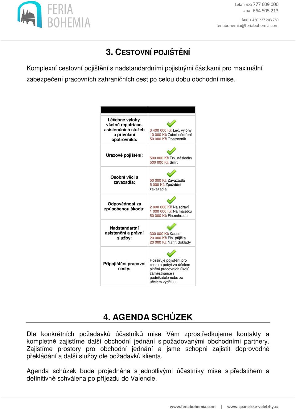 následky 500 000 Kč Smrt Osobní věci a zavazadla: 50 000 Kč Zavazadla 5 000 Kč Zpoždění zavazadla Odpovědnost za způsobenou škodu: 2 000 000 Kč Na zdraví 1 000 000 Kč Na majetku 50 000 Kč Fin.