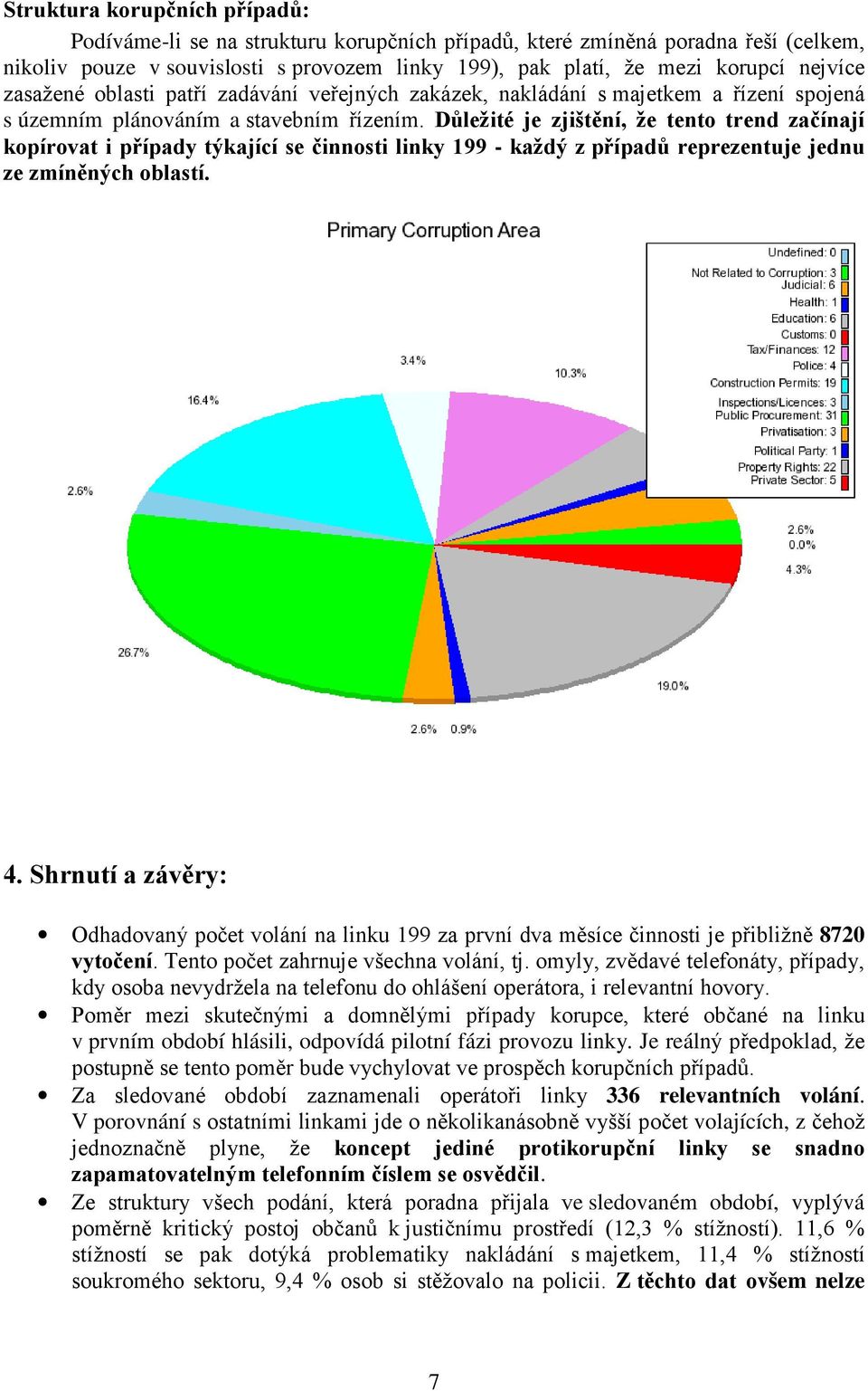 Důležité je zjištění, že tento trend začínají kopírovat i případy týkající se činnosti linky 199 - každý z případů reprezentuje jednu ze zmíněných oblastí. 4.