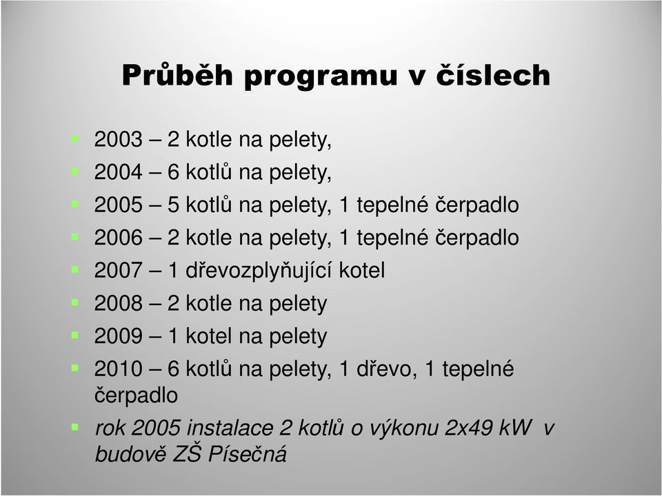 dřevozplyňující kotel 2008 2 kotle na pelety 2009 1 kotel na pelety 2010 6 kotlů na